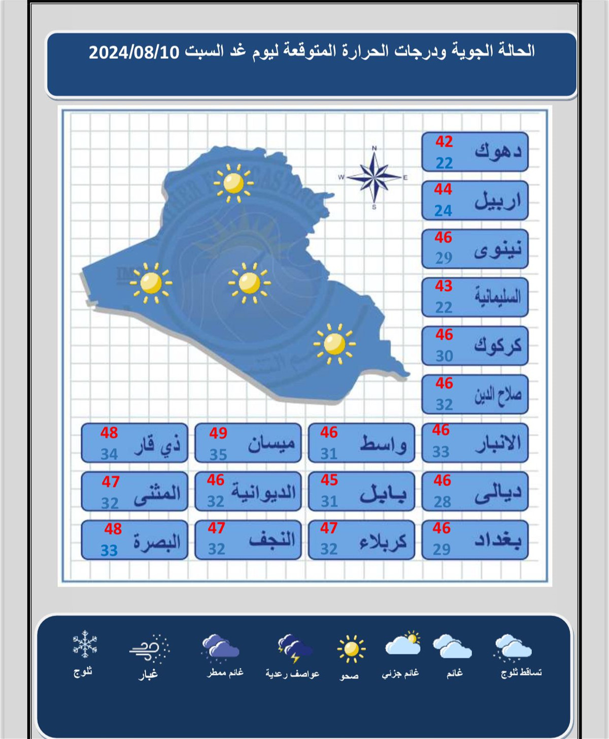 الطقس اليوم 
